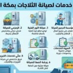 أرخص 7 خدمات لصيانة الثلاجات بمكة المكرمة